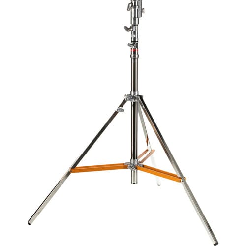 Matthews Double Riser Combo